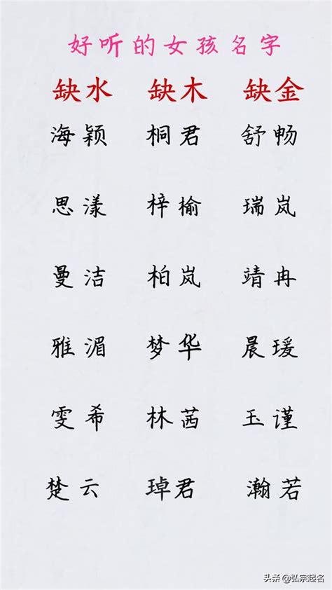 女人的名字|1200个好听的女孩名字 女孩名字有哪些好听的